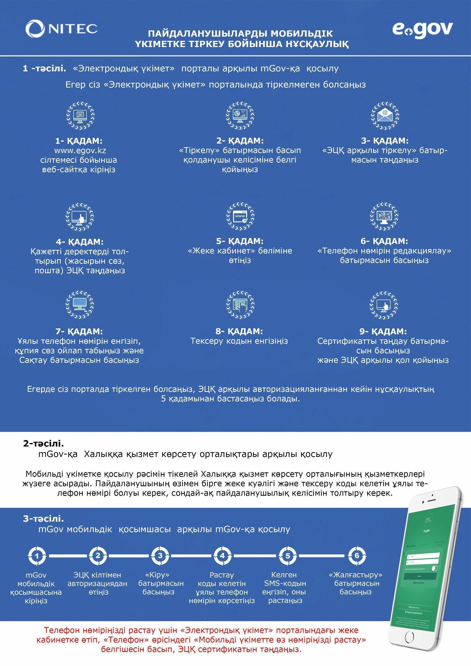 EGOV порталын қалай қолдану ?