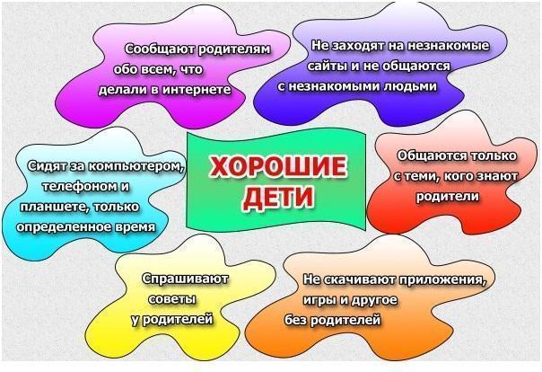Оқушыларға арналған жадынама!