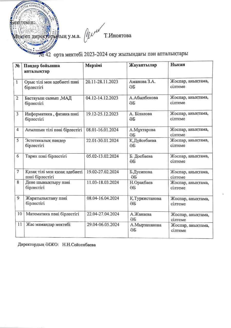 №42 орта мектебі 2023-2024 оқу жылындағы пән апталықтары