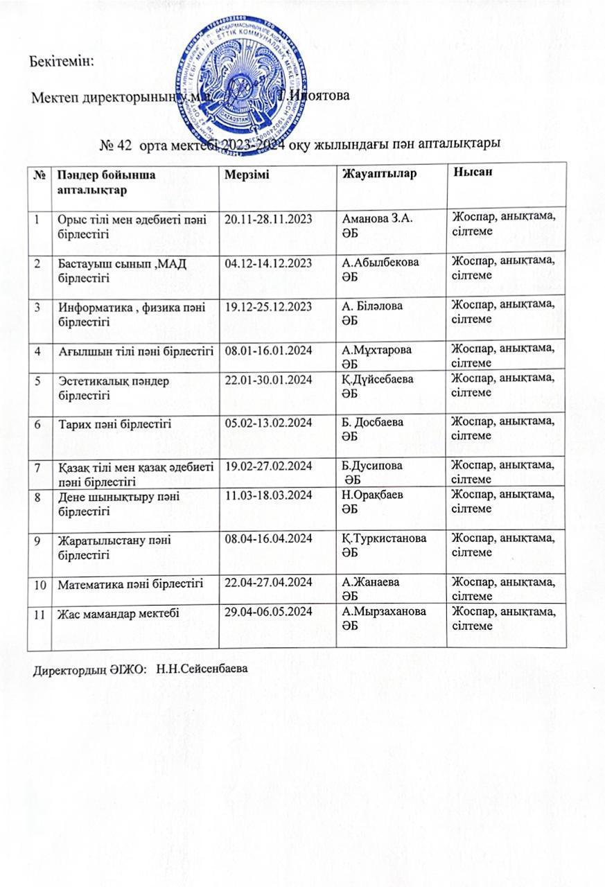 №42 орта мектебі 2023-2024 оқу жылындағы пән апталықтары