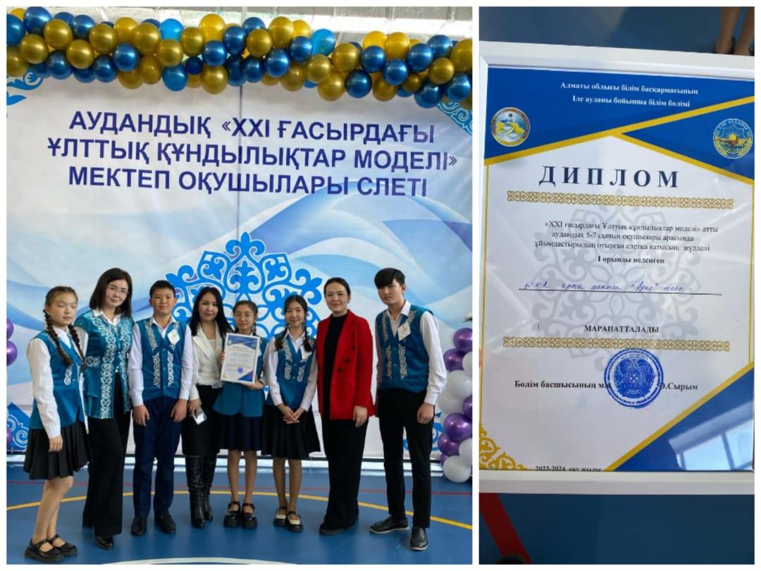 “ХХІ ғасырдағы Ұлттық құндылықтар моделі”