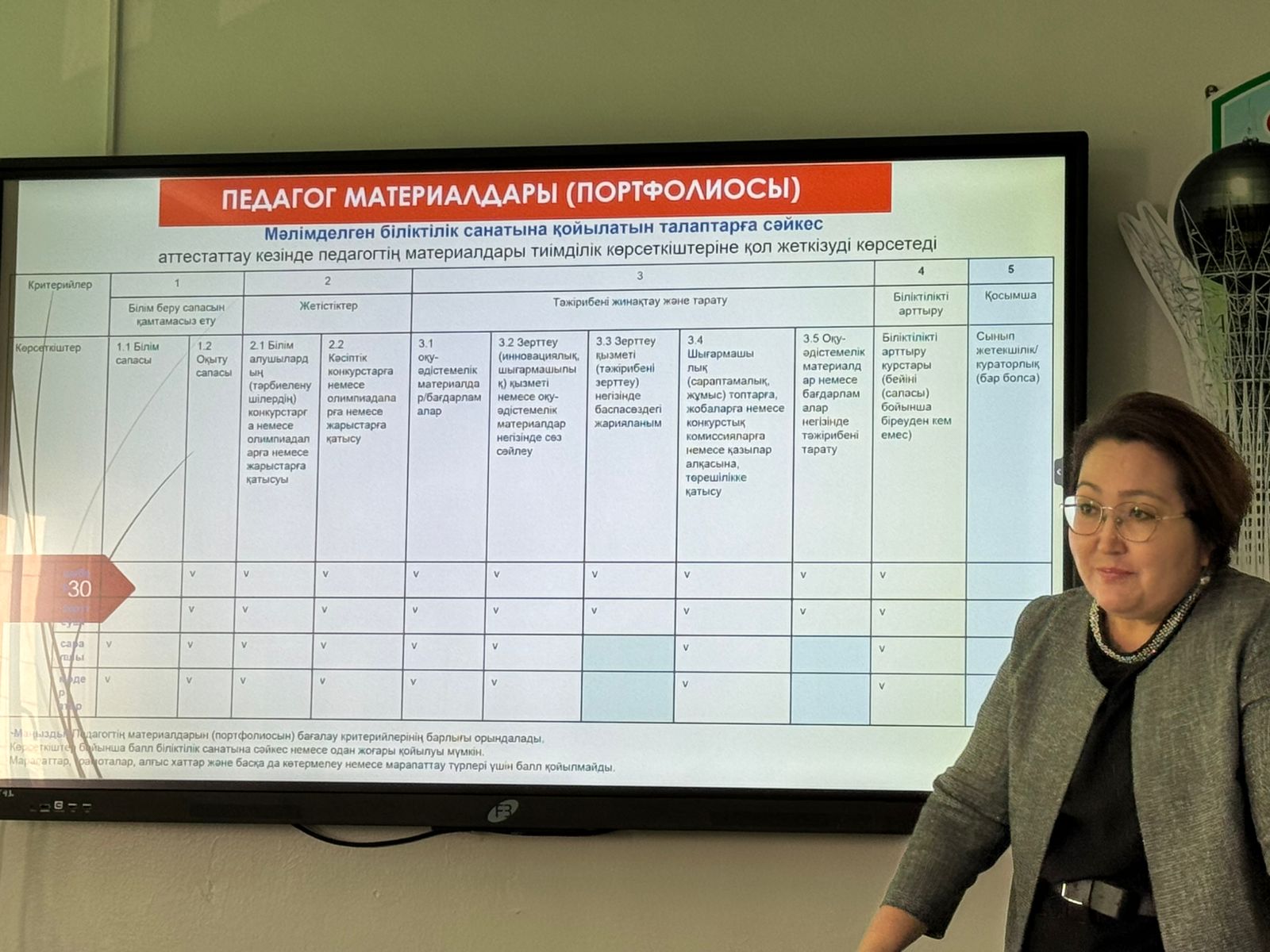 Педагогиктарды аттестаттау қағидалары мен шарттарын бекіту туралы